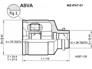 ASVA MZ-IPAT-01 jungčių komplektas, kardaninis velenas 
 Ratų pavara -> Sujungimai/komplektas
G560-22-520, G564-22-520