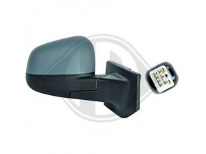 DIEDERICHS 6932224 išorinis veidrodėlis 
 Kėbulas -> Langai/veidrodėliai -> Veidrodėlis
94564032, 95211925