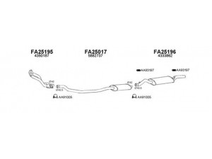 VENEPORTE 250242 išmetimo sistema
