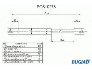 BUGIAD BGS10278 dujinė spyruoklė, bagažinė 
 Priedai -> Bagažinė/pakrovimo skyrius
8731A7, 96 167 845 80