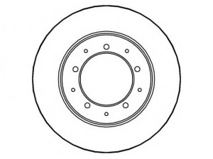 NATIONAL NBD197 stabdžių diskas 
 Stabdžių sistema -> Diskinis stabdys -> Stabdžių diskas
LR017953