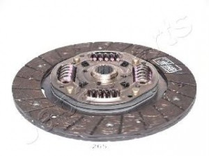 JAPANPARTS DF-265 sankabos diskas 
 Sankaba/dalys -> Sankabos diskas
31250-0H020