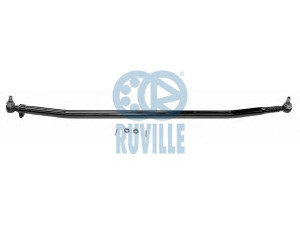 RUVILLE 918525 strypo montavimas
81.46710-6862, 81.46710-6863, 81.46710-6864