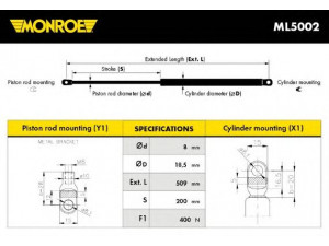 MONROE ML5002 dujinė spyruoklė, bagažinė
