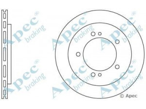 APEC braking DSK2322 stabdžių diskas 
 Stabdžių sistema -> Diskinis stabdys -> Stabdžių diskas
5521165D01, MDC1847