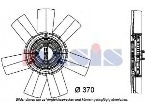 AKS DASIS 488001N sankaba, radiatoriaus ventiliatorius
077121302L