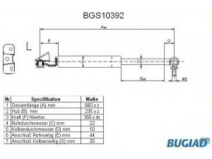 BUGIAD BGS10392 dujinė spyruoklė, bagažinė 
 Priedai -> Bagažinė/pakrovimo skyrius
6896019286