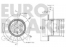 EUROBRAKE 5815201525 stabdžių diskas 
 Stabdžių sistema -> Diskinis stabdys -> Stabdžių diskas
34211158936, 34211162289, 34211165457