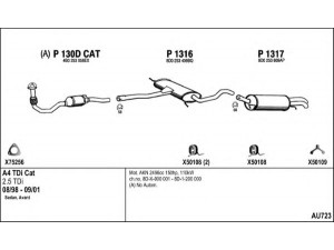 FENNO AU723 išmetimo sistema 
 Išmetimo sistema -> Išmetimo sistema, visa