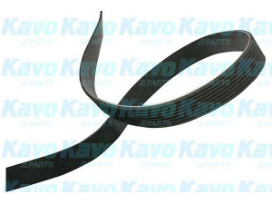 KAVO PARTS DMV-4552 V formos rumbuoti diržai 
 Techninės priežiūros dalys -> Techninės priežiūros intervalai
R2AA15909A
