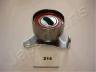 JAPANPARTS BE-214 įtempiklis, paskirstymo diržas 
 Diržinė pavara -> Paskirstymo diržas/komplektas -> Dirželio įtempiklis (įtempimo blokas)
13505-10010