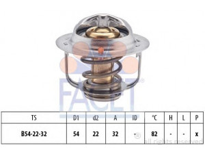 FACET 7.8305S termostatas, aušinimo skystis 
 Aušinimo sistema -> Termostatas/tarpiklis -> Thermostat
8-94214962-0, 8-97089-891-0, 8-97361770-0