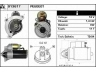EDR 913617 starteris 
 Elektros įranga -> Starterio sistema -> Starteris
151412580, 555836, 580235, 580250