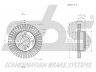 sbs 1815205220 stabdžių diskas 
 Stabdžių sistema -> Diskinis stabdys -> Stabdžių diskas
402064A00G, 55311M68K10
