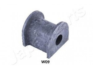 JAPANPARTS RU-W09 įvorė, stabilizatorius 
 Ašies montavimas/vairavimo mechanizmas/ratai -> Stabilizatorius/fiksatoriai -> Sklendės
96474040, 96839848