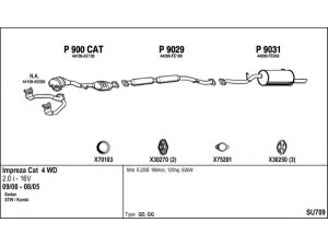 FENNO SU709 išmetimo sistema 
 Išmetimo sistema -> Išmetimo sistema, visa