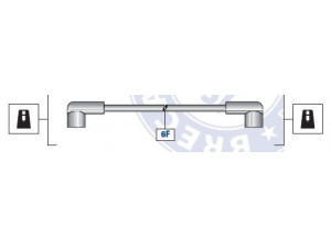 BRECAV 92.670f uždegimo laidas