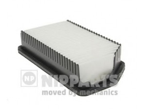 NIPPARTS N1320541 oro filtras 
 Techninės priežiūros dalys -> Techninės priežiūros intervalai
28113-A5800