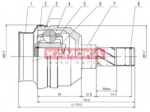 KAMOKA 8715 jungčių komplektas, kardaninis velenas 
 Ratų pavara -> Sujungimai/komplektas
03 74 195200, 9317340