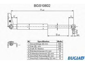 BUGIAD BGS10602 dujinė spyruoklė, bagažinė 
 Priedai -> Bagažinė/pakrovimo skyrius
8AB5-62-620