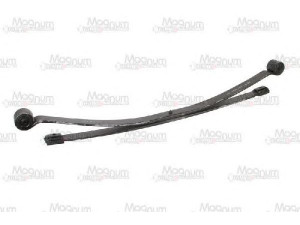 Magnum Technology MLS-33795000 lingės paketas
2DO511131P, 9043201606, 9063201706