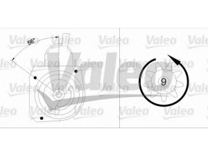 VALEO 436057 starteris
5402233, 5455469, 5455471, 5802-P2