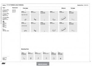 DINEX 150200165 išmetimo sistema 
 Išmetimo sistema -> Išmetimo sistema, visa