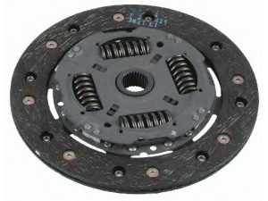 SACHS 1878 600 661 sankabos diskas 
 Sankaba/dalys -> Sankabos diskas
036 141 033 D, 032 141 032 F, 032 141 033