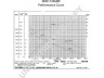 PRESTOLITE ELECTRIC M0017296ME starteris