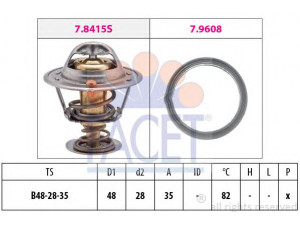 FACET 7.8415 termostatas, aušinimo skystis 
 Aušinimo sistema -> Termostatas/tarpiklis -> Thermostat