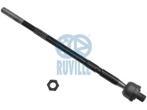 RUVILLE 919001 vidinė skersinė vairo trauklė 
 Vairavimas -> Vairo mechanizmo sujungimai
520808, 520898