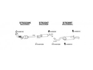 VENEPORTE 630186 išmetimo sistema