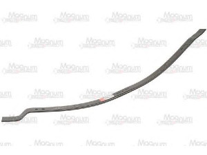 Magnum Technology MLS-33715065 lakštinė lingė
9033200206, 9033200606, 9033200706