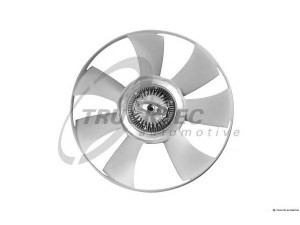 TRUCKTEC AUTOMOTIVE 02.19.061 ventiliatorius, radiatoriaus
000 200 9023, 076 121 301 A -1