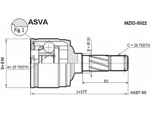 ASVA MZID-5022 jungčių komplektas, kardaninis velenas 
 Ratų pavara -> Sujungimai/komplektas
0K011 22 520