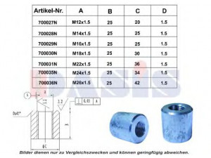 AKS DASIS 700028N æHelicoilæ įvorė