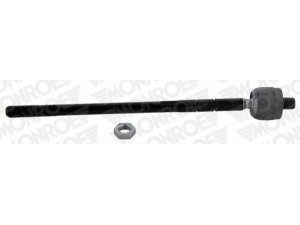 MONROE L29231 vidinė skersinė vairo trauklė 
 Vairavimas -> Vairo mechanizmo sujungimai
1S0 423 810 A, 1S0 423 810 A, 1S0 423 810 A
