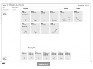 DINEX 150200122 išmetimo sistema 
 Išmetimo sistema -> Išmetimo sistema, visa