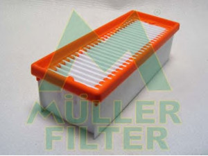 MULLER FILTER PA3549 oro filtras 
 Techninės priežiūros dalys -> Techninės priežiūros intervalai
8200985420
