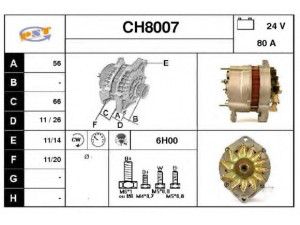 SNRA CH8007 kintamosios srovės generatorius