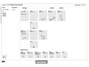 DINEX 150100163 išmetimo sistema