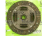 VALEO 835070 sankabos komplektas 
 Sankaba/dalys -> Sankabos remonto komplektas, visas
1430430, 1480013