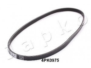 JAPKO 4PK975 V formos rumbuoti diržai 
 Techninės priežiūros dalys -> Techninės priežiūros intervalai
38920-PR7-A01, 38920-PR7-A02, 56992-PK1-003