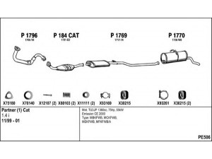 FENNO PE506 išmetimo sistema 
 Išmetimo sistema -> Išmetimo sistema, visa