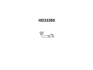 VENEPORTE HD33350 išleidimo kolektorius
18210ST3E60, GEX33610, WCD103870