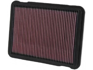 K&N Filters 33-2146 oro filtras 
 Techninės priežiūros dalys -> Techninės priežiūros intervalai