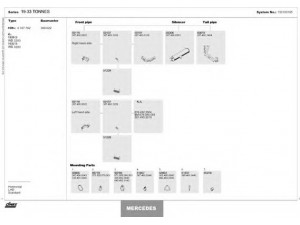 DINEX 150100185 išmetimo sistema