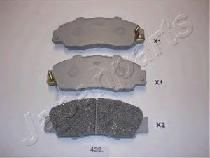 JAPANPARTS PA-432AF stabdžių trinkelių rinkinys, diskinis stabdys 
 Techninės priežiūros dalys -> Papildomas remontas
06450-S2H-J00, 45022-S10-A00, 45022-S10-G00