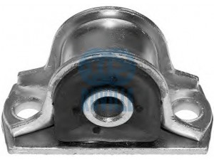 RUVILLE 987605 valdymo svirties/išilginių svirčių įvorė 
 Ašies montavimas/vairavimo mechanizmas/ratai -> Valdymo svirtis/pasukamosios svirties sujungimas -> Montavimas/sutvirtinimas
82351944