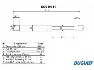 BUGIAD BGS10811 dujinė spyruoklė, bagažinė 
 Priedai -> Bagažinė/pakrovimo skyrius
6L6 827 550 B